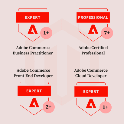 Hire Certified Magento Development Company